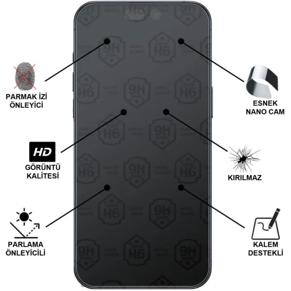 Samsung Galaxy A01 SM-A015 Mat Kırılmaz Cam Nano Ekran Koruyucu