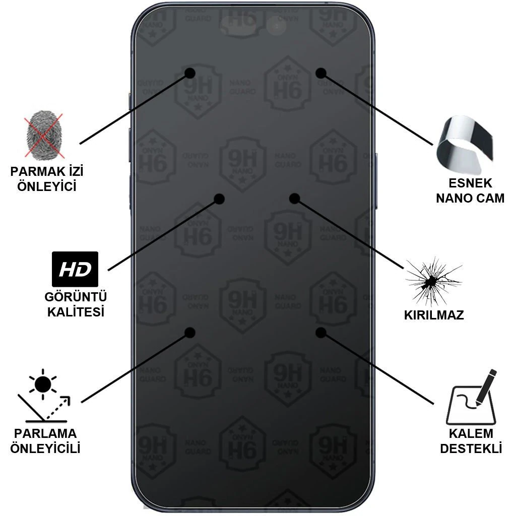 Samsung Galaxy A01 Core SM-A013 Mat Kırılmaz Cam Nano Ekran Koruyucu