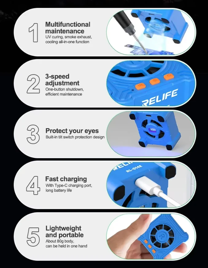 RELİFE RL-014E Soğutma Fanı ve Uv Işık