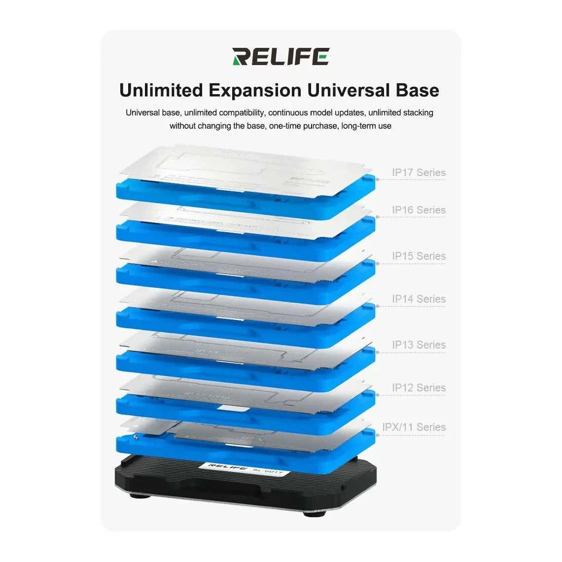 Relife RL-601T 31in1 iPhone X-17PM Birleştirme Kalıp Seti